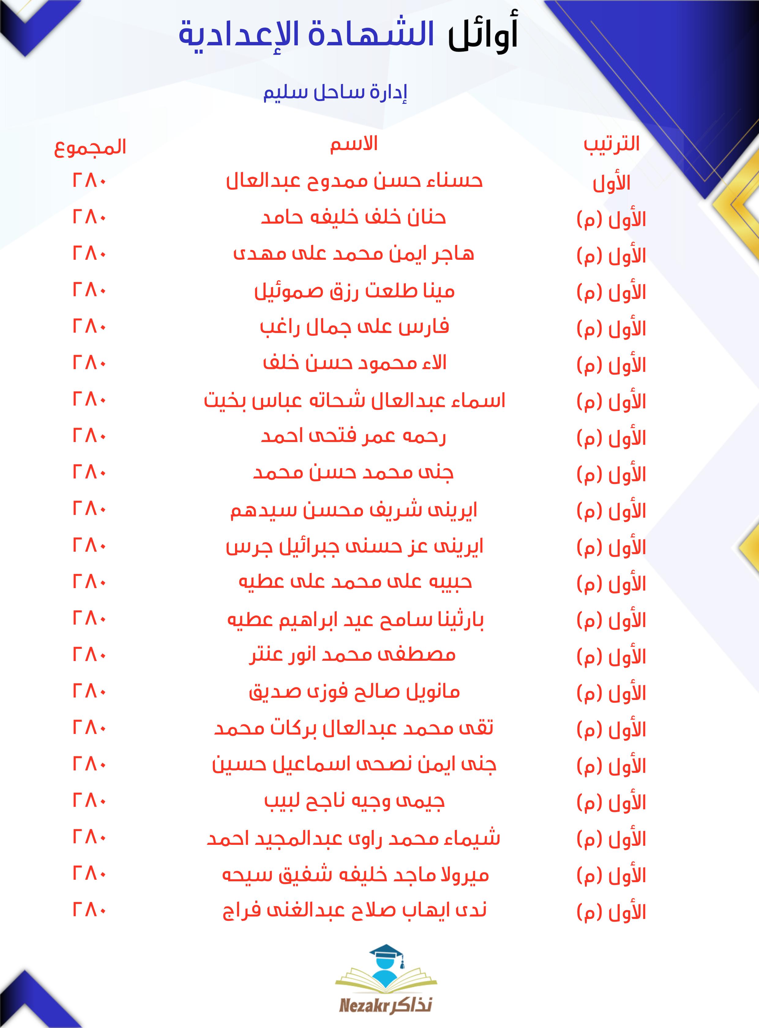قائمة الأوائل  